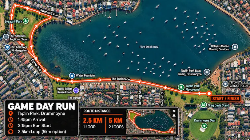 Route map for HRC Bay Run x Sydney Thunder 2