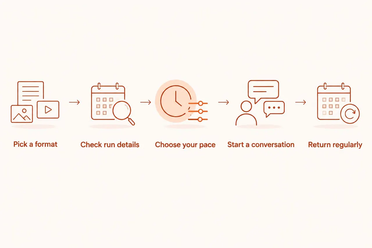Steps for choosing a group run, joining at your own pace and returning regularly